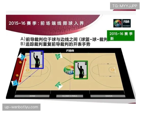 掷界外球的规则详解及裁判判罚关键条件解析