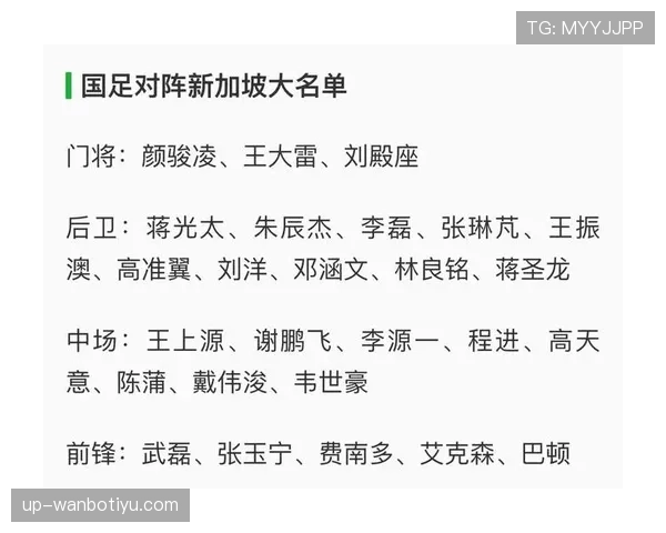 伊拉克队2026世界杯预选赛阵容预测 归化球员能否助力冲击正赛 伊拉克队2026世界杯预选赛阵容预测 归化球员能否助力冲击正赛