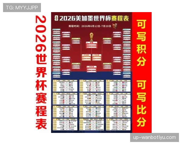 2026世界杯美国队世界杯最好成绩是什么 2026世界杯美国队世界杯最好成绩是什么