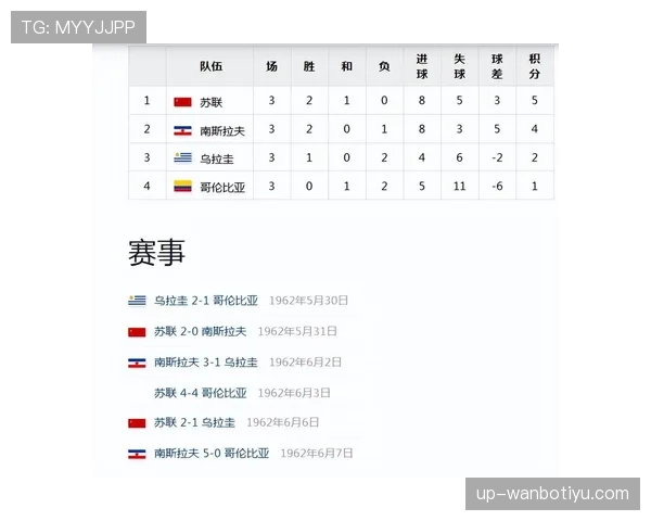 乌拉圭世界杯争议话题盘点 乌拉圭世界杯争议话题盘点